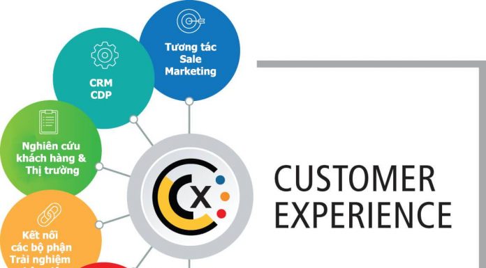 Tại sao việc cải thiện trải nghiệm khách hàng lại quan trọng như vậy?